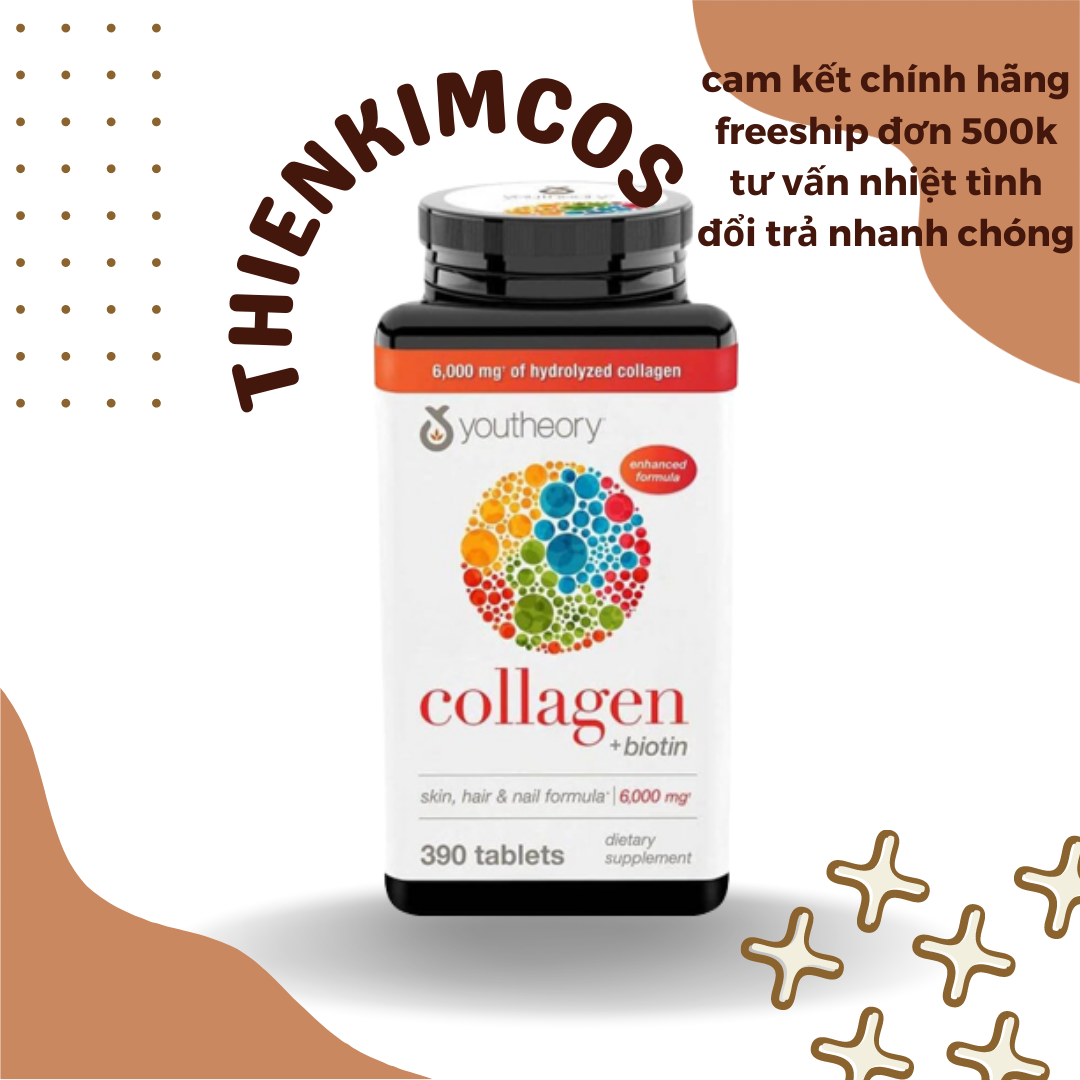 collagen biotin